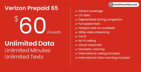 verizon international texting unlimited plan.